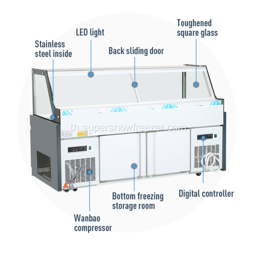 Deli Case Case Chiller เคาน์เตอร์พร้อมที่เก็บตู้แช่แข็ง